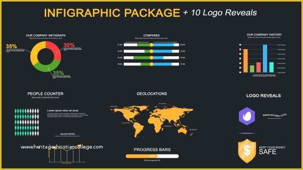 Infographic Template after Effects Free Of Infographic Package Infographics after Effects Templates
