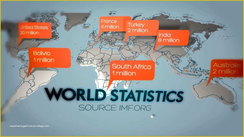 Infographic Template after Effects Free Of Infographics V2 Fluxvfx