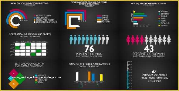 Infographic Template after Effects Free Of Video Infographics