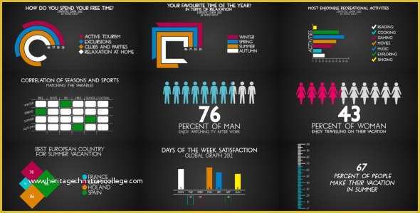 Infographic Template after Effects Free Of Video Infographics