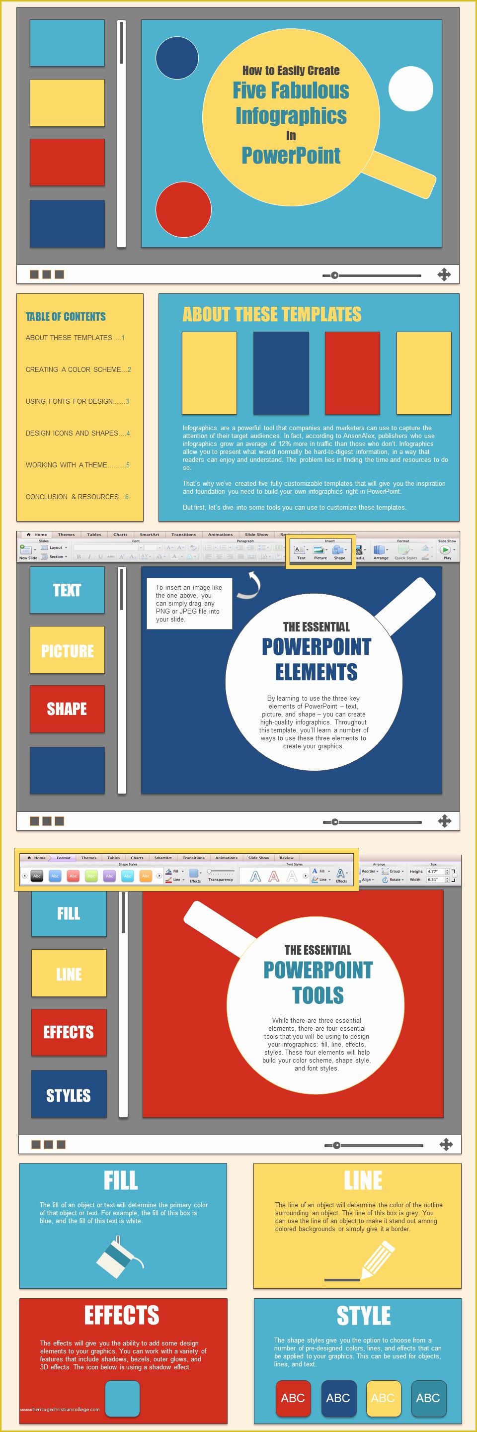 Infographic Template Powerpoint Free Of 5 Infographics to Teach You How to Easily Make