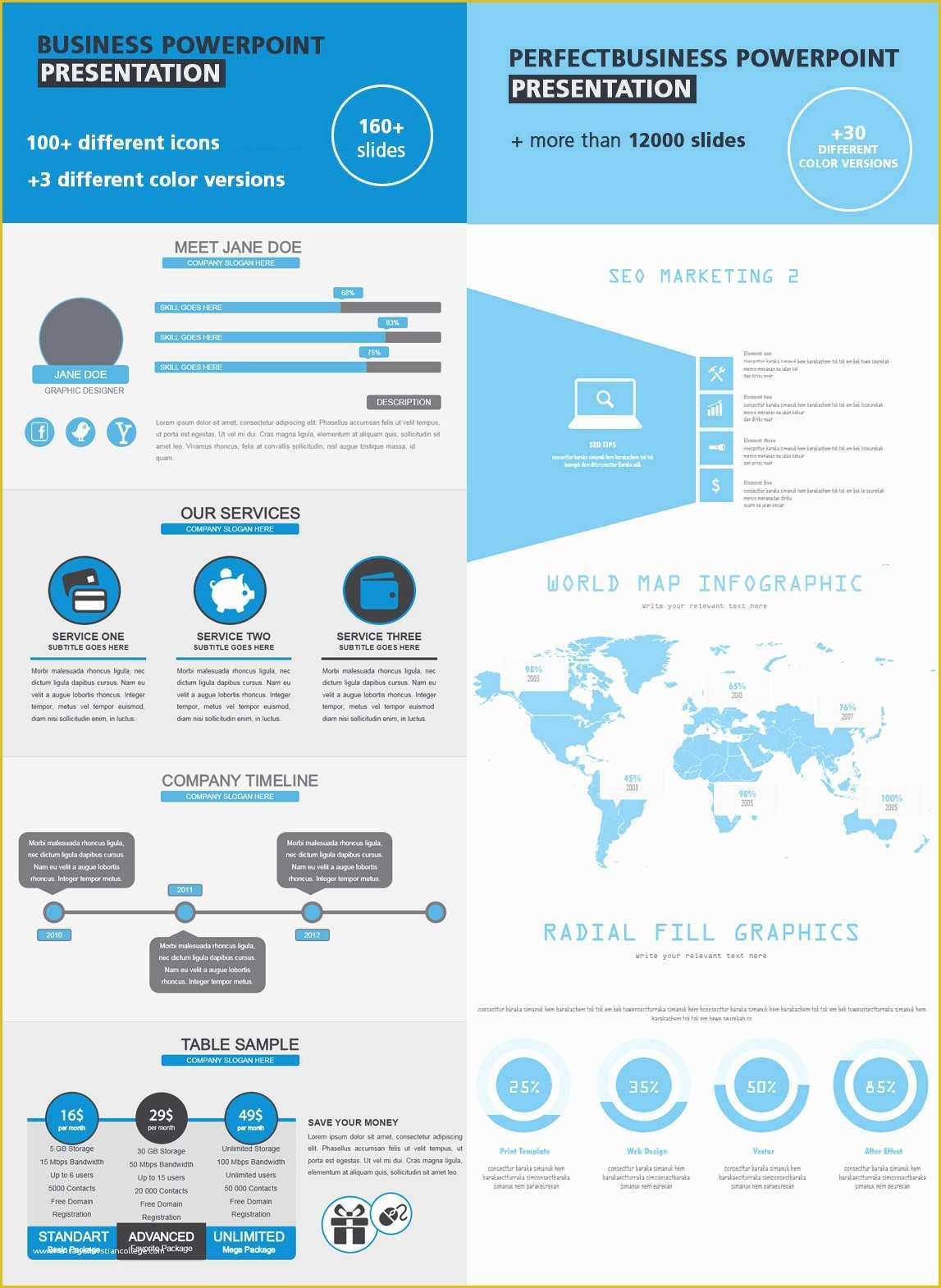 Infographic Template Powerpoint Free Of A List Of top 10 Infographic Powerpoint Templates