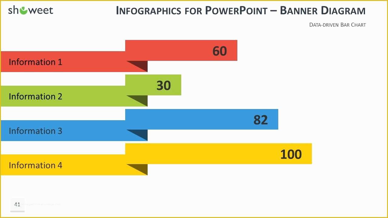 Infographic Template Powerpoint Free Of Charts &amp; Infographics Powerpoint Templates