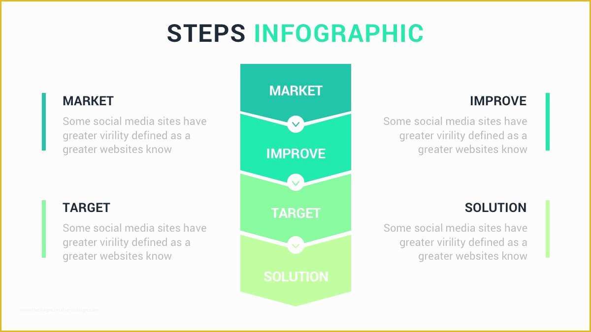 Infographic Template Powerpoint Free Of Free Infographic Powerpoint Template Ppt Presentation theme