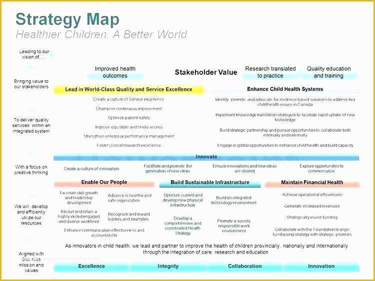 Key Account Plan Template Free Download Of Account Management Strategy Template