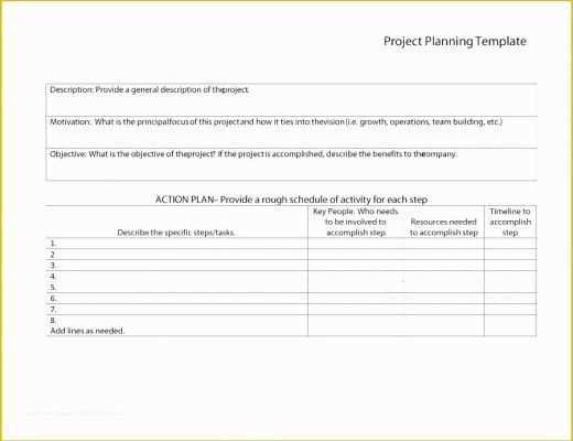 Key Account Plan Template Free Download Of Account Management Strategy Template