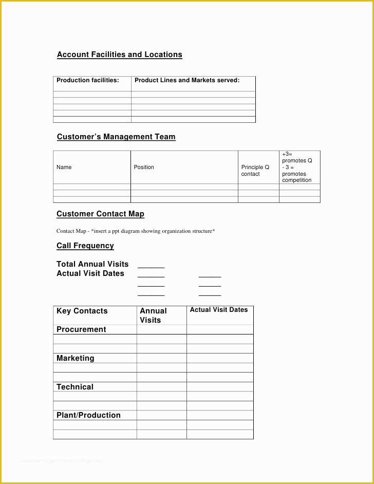 Key Account Plan Template Free Download Of Key Account Management Plan