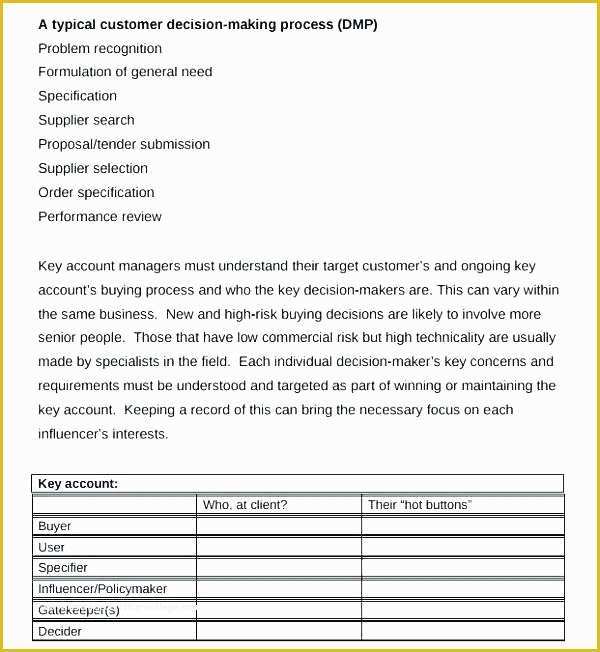 Key Account Plan Template Free Download Of Key Account Management Template Account Management Plan