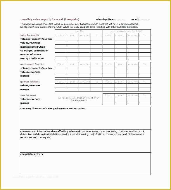 Key Account Plan Template Free Download Of Sales Account Plan Template Key Tar Selling Free