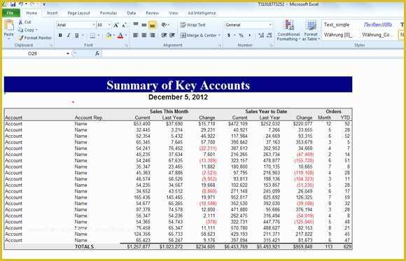 Key Account Plan Template Free Download Of Summary Of Key Accounts Template for Excel