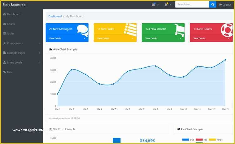 Left Side Menu Website Templates Free Download Of Bootstrap Chart Template Free Bootstrap Admin themes