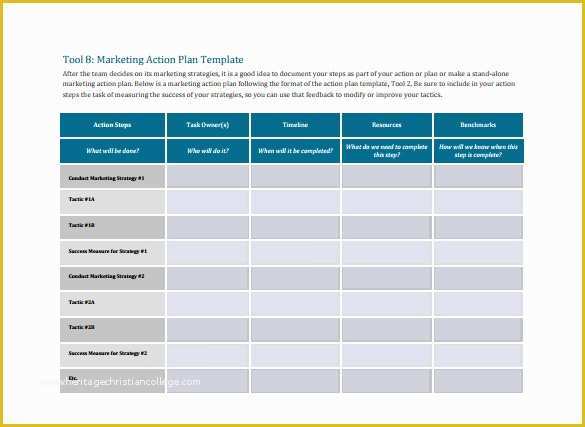 Marketing Plan Template Free Of 15 Marketing Action Plan Templates to Download for Free