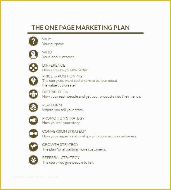 Marketing Plan Template Free Of 19 Simple Marketing Plan Templates Doc Pdf
