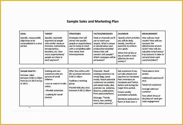 Marketing Plan Template Free Of 7 Sales Plan Template Pdf Doc