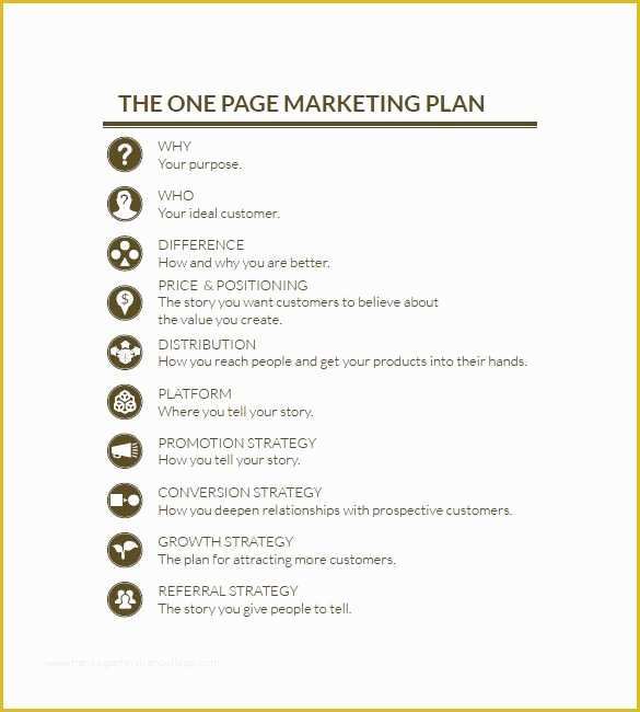 Marketing Plan Template Free Of E Page Marketing Plan Marketing Plan Outline