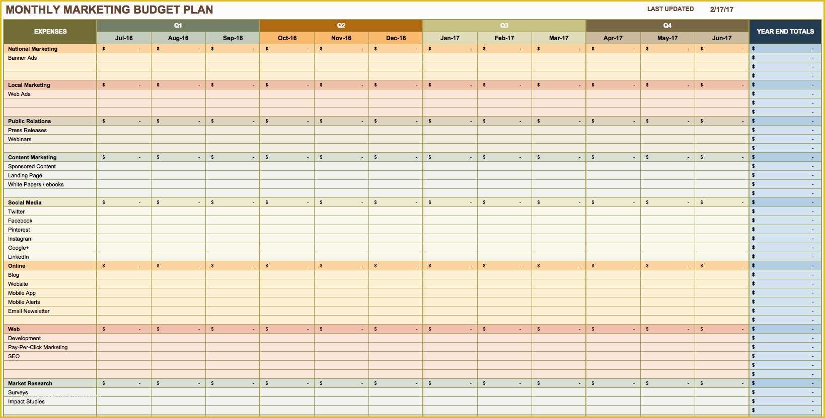 Marketing Plan Template Free Of Free Marketing Plan Templates for Excel Smartsheet