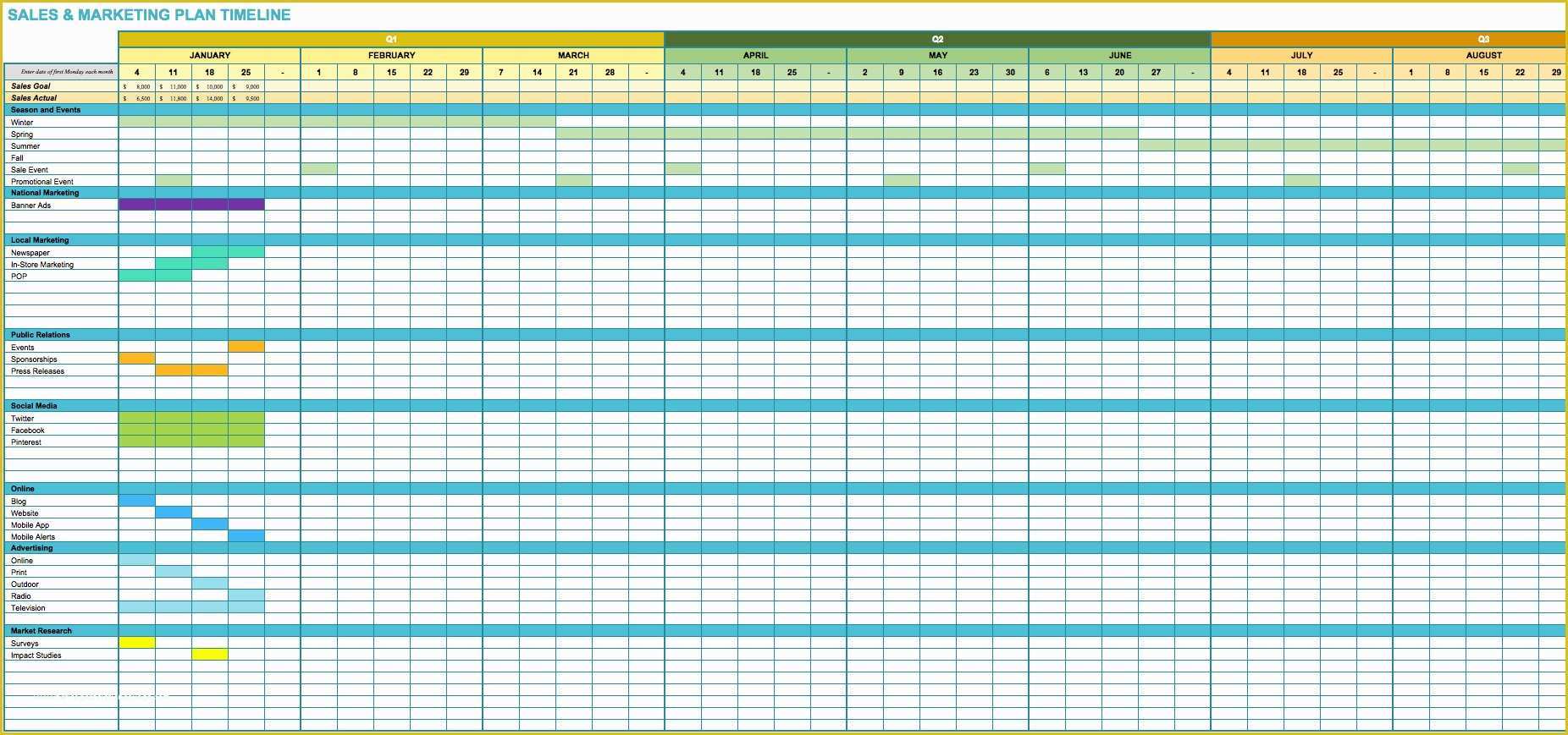 Marketing Plan Template Free Of Free Marketing Timeline Tips and Templates Smartsheet