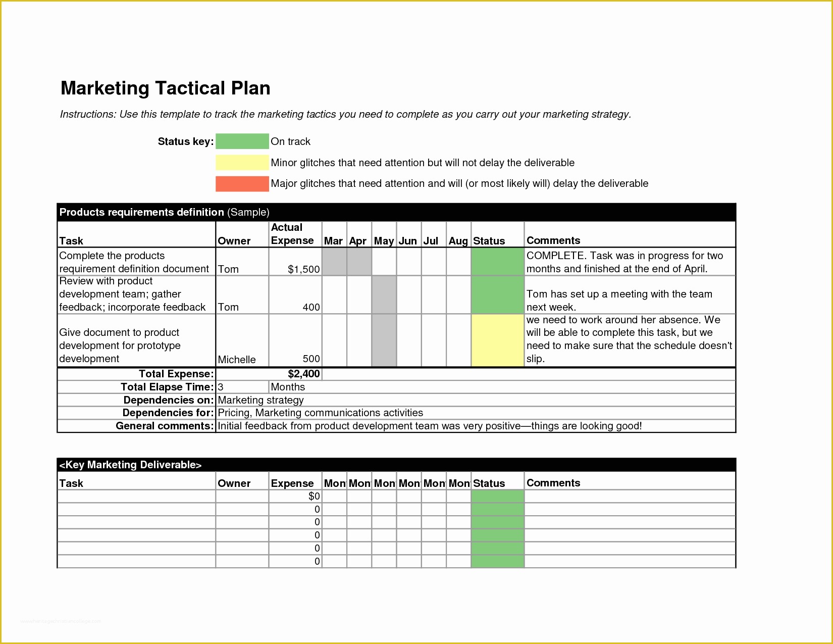 Marketing Plan Template Free Of Marketing Plan Excel Template