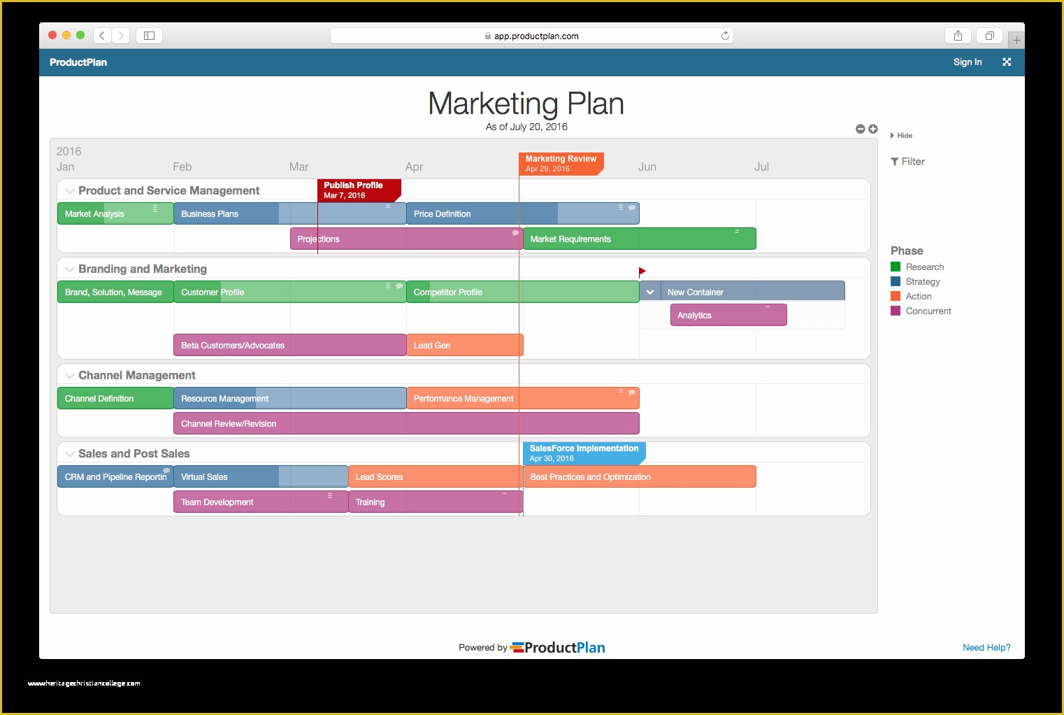 Marketing Plan Template Free Of Marketing Plan Template