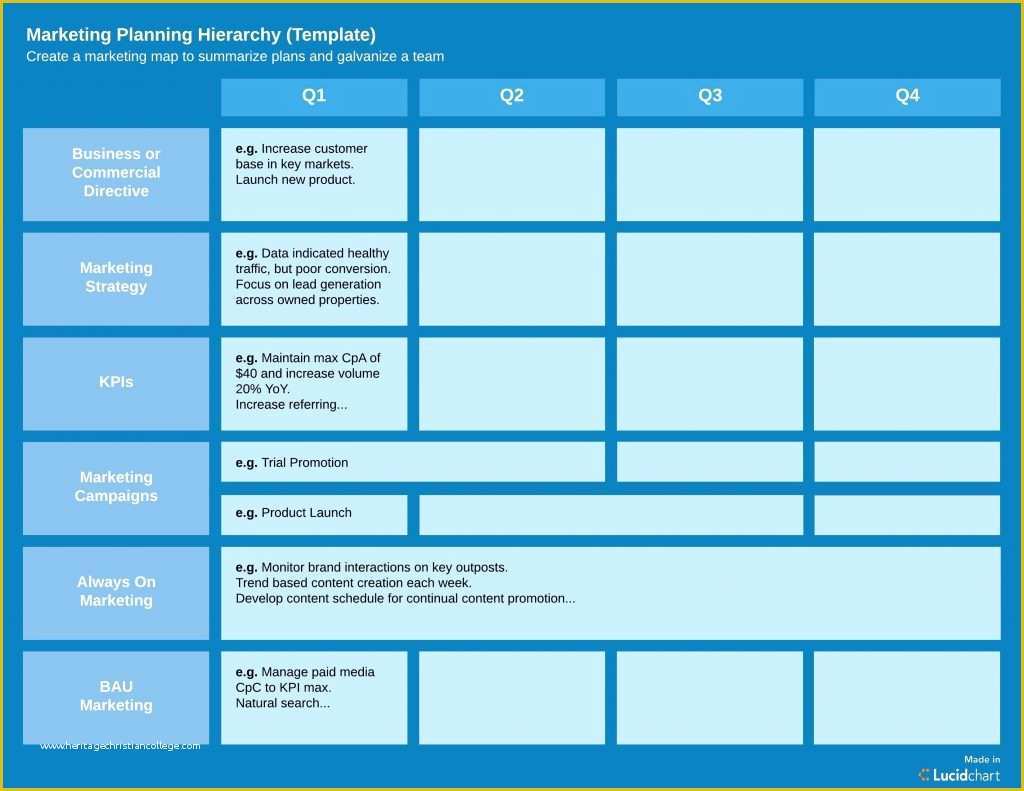 Marketing Plan Template Free Of Marketing Plan Template Ppt Free Download Powerpoint