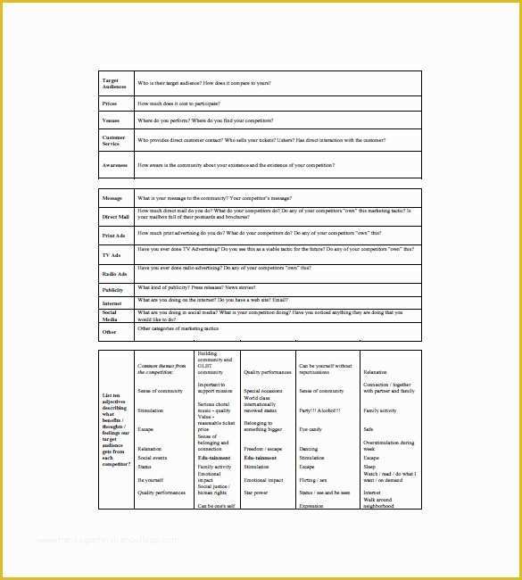 Marketing Templates Free Download Of 11 Simple Marketing Plan Template Free Sample Example