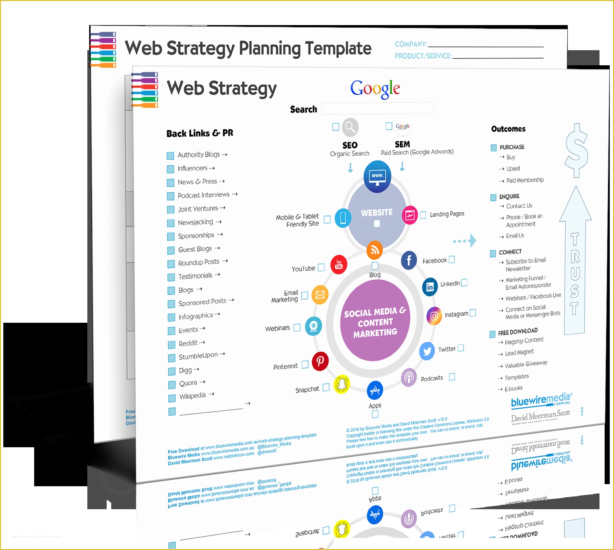 Marketing Templates Free Download Of [digital Line Marketing] Web Strategy Planning Template 2018