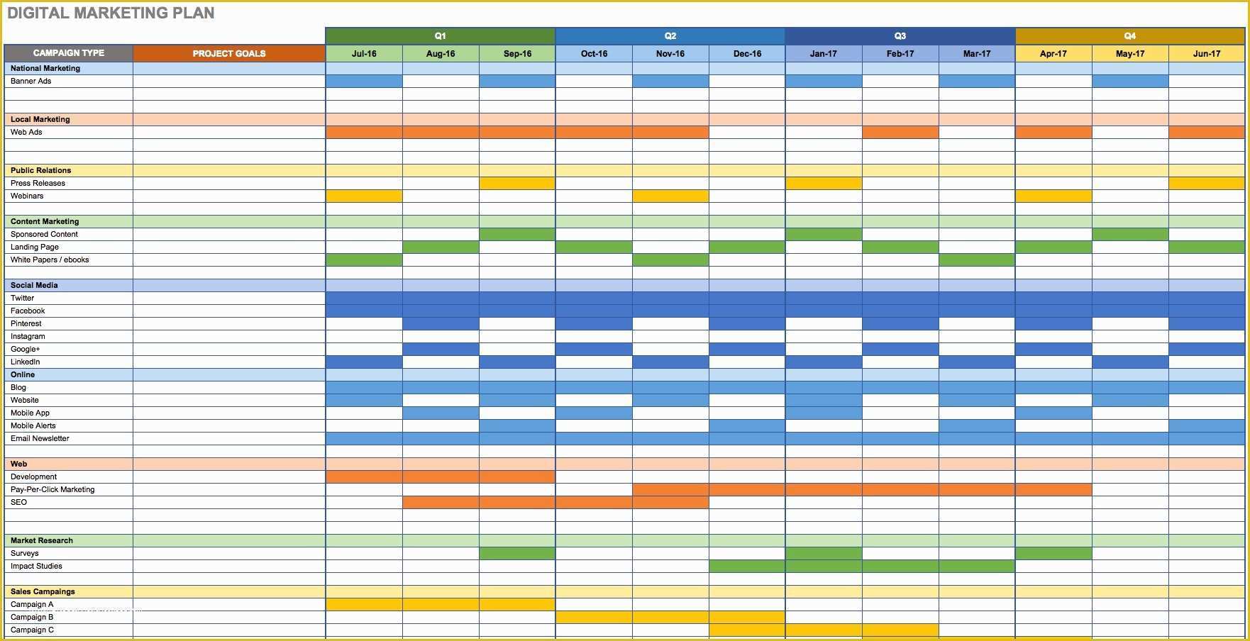 Marketing Templates Free Download Of Free Marketing Plan Templates for Excel Smartsheet