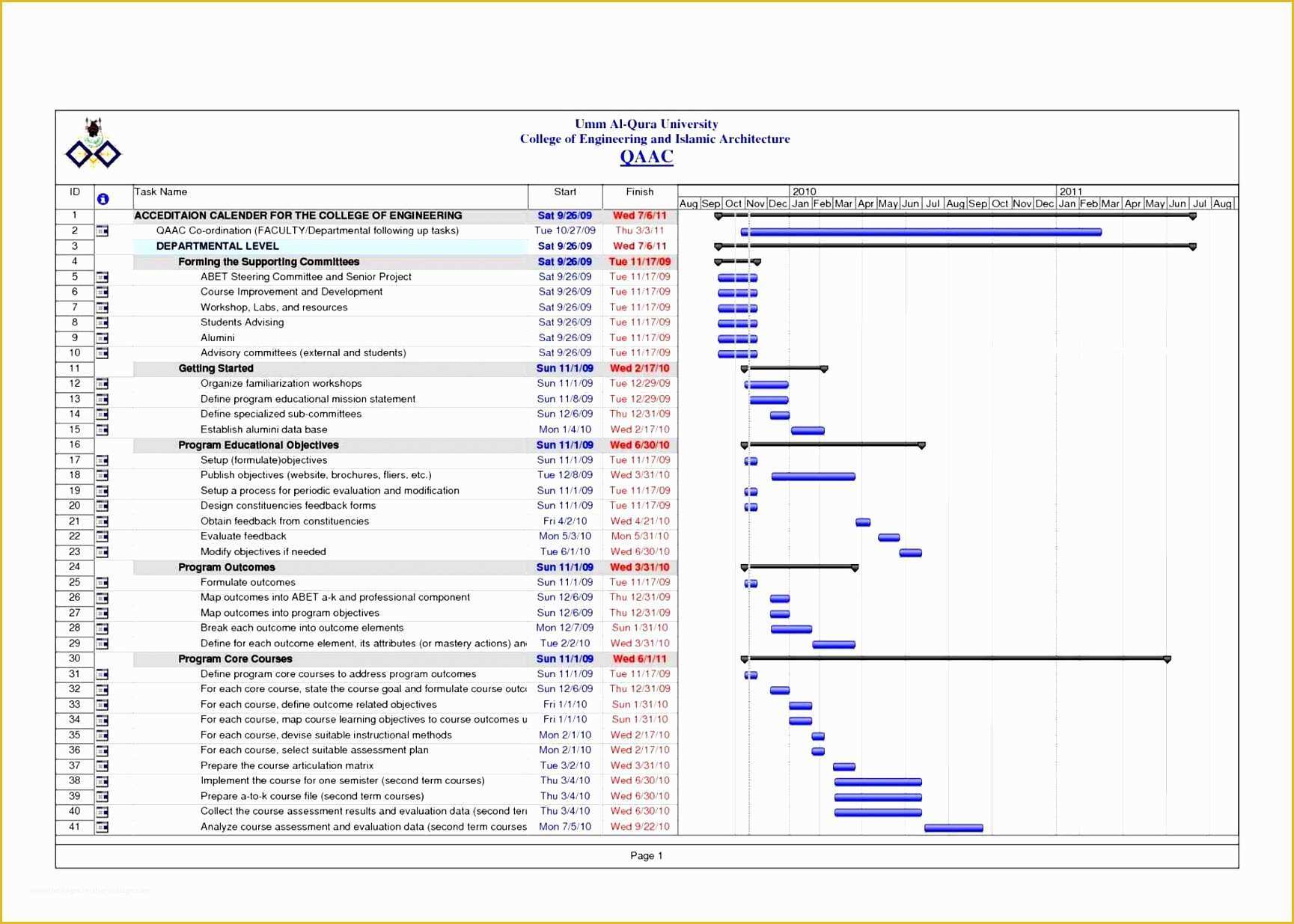 Microsoft Project Templates Free Of 10 Simple Excel Gantt Chart Template Free Exceltemplates