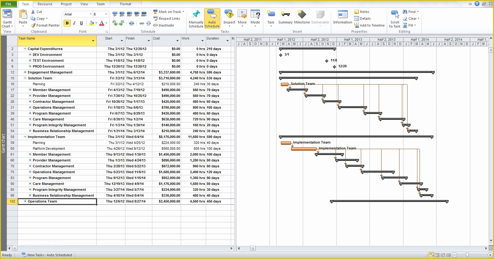 Microsoft Project Templates Free Of Best S Of Microsoft Project Examples Microsoft