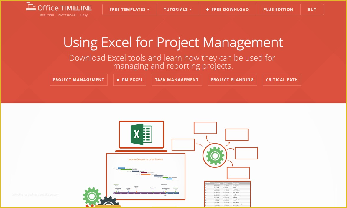 Microsoft Project Templates Free Of Excel Templates for Project Managers