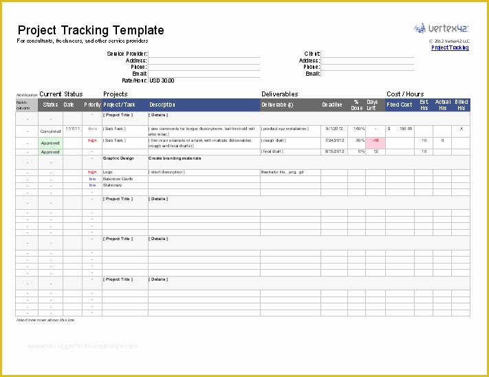 Microsoft Project Templates Free Of Free Project Tracking Template for Excel