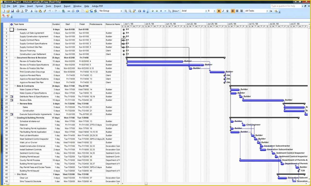 Microsoft Project Templates Free Of Mercial Construction Schedule Template Templates Data