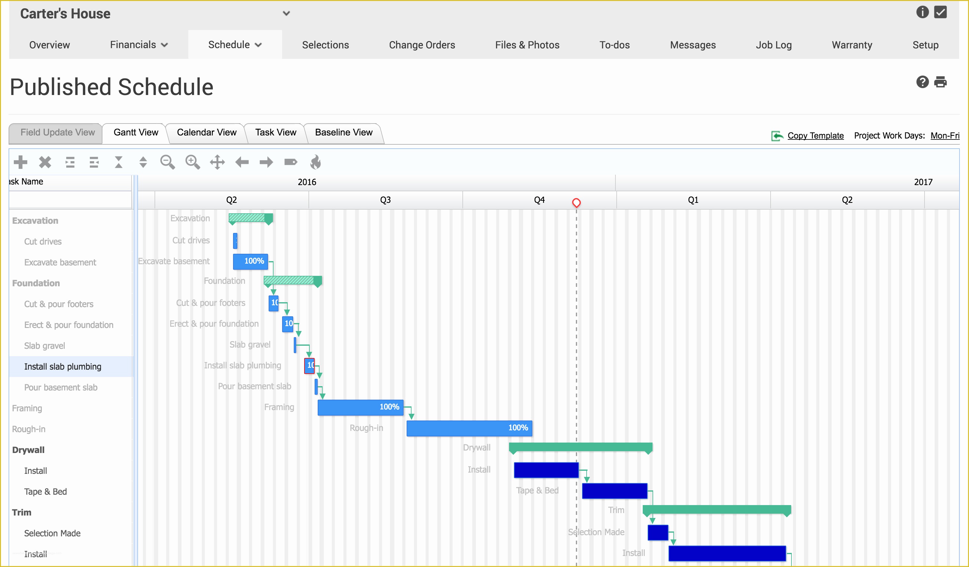 Microsoft Project Construction Schedule Template