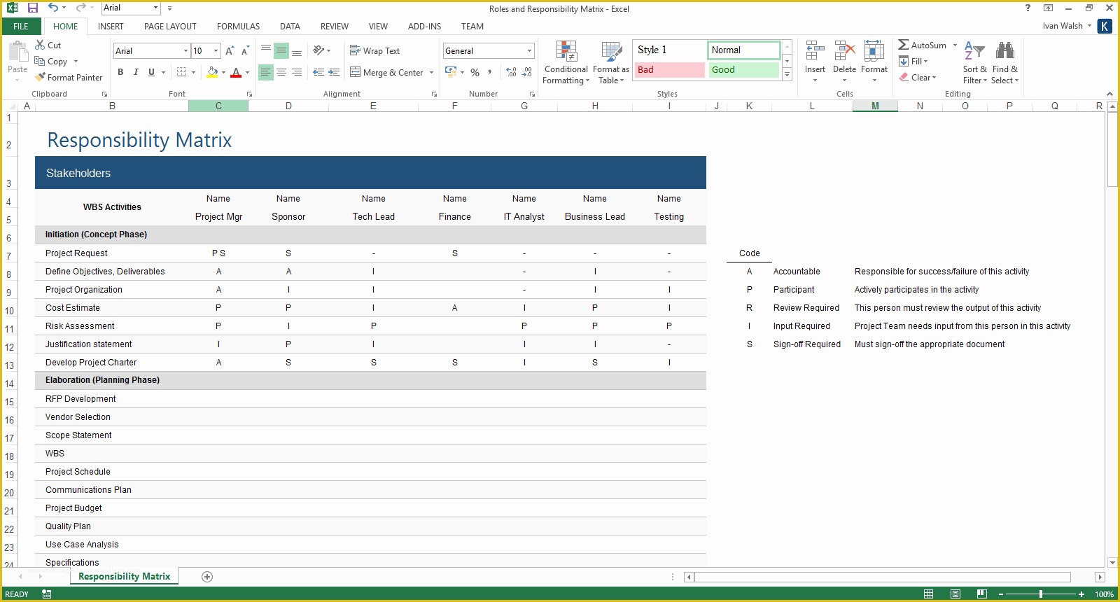 Microsoft Project Templates Free Of Project Plan Templates – 37 Page Ms Word 10 Excel