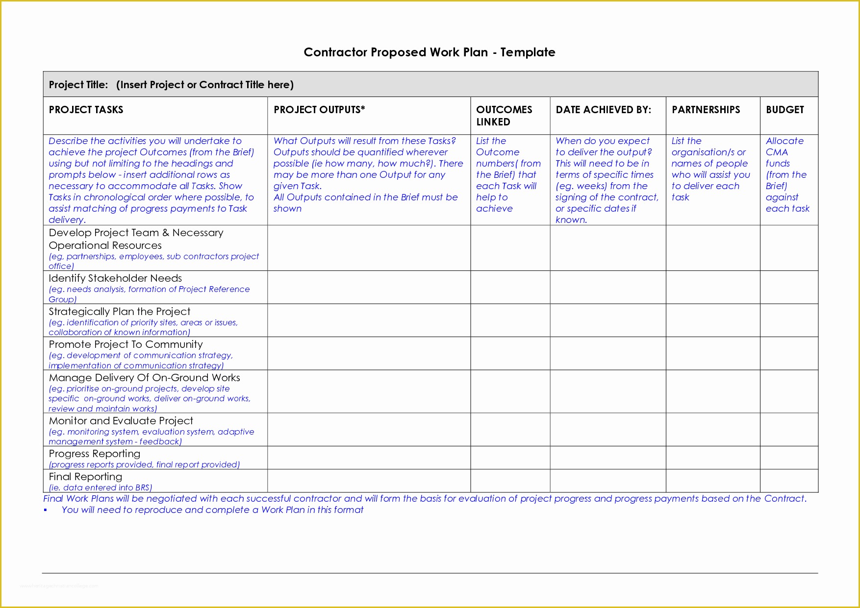 Microsoft Project Templates Free Of Work Plan Template Microsoft Fice