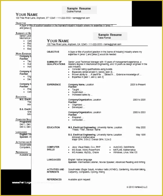 Microsoft Word Free Templates for Resumes Of 50 Free Microsoft Word Resume Templates for Download