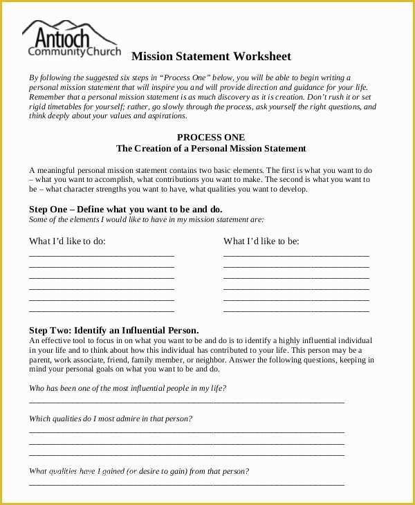 Mission Statement Template Free Of Floridaframeandart