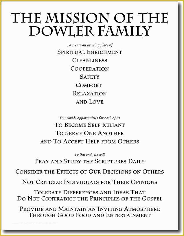 Mission Statement Template Free Of Mission Statement Template