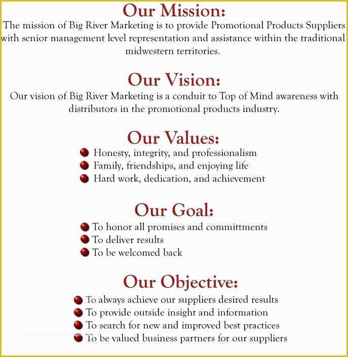 Mission Statement Template Free Of Pin by Yannick Kulula On Family Practice