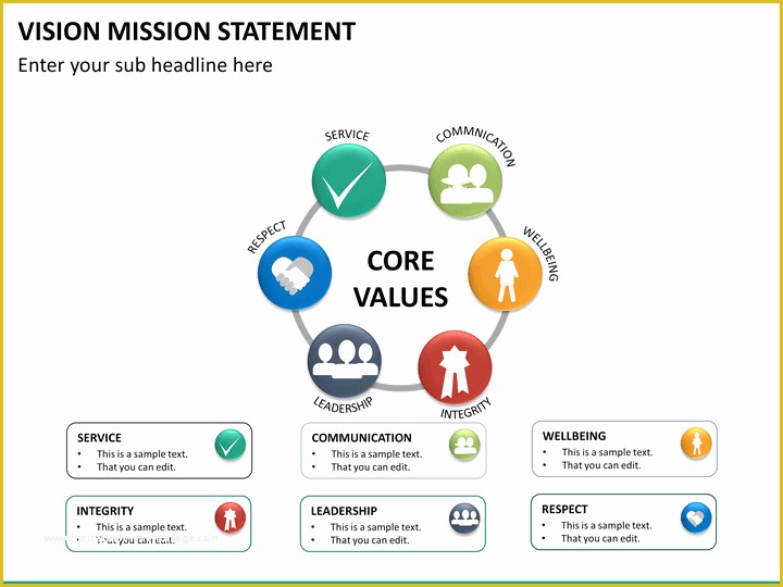 Mission Statement Template Free Of Vision Mission Statement Powerpoint Template