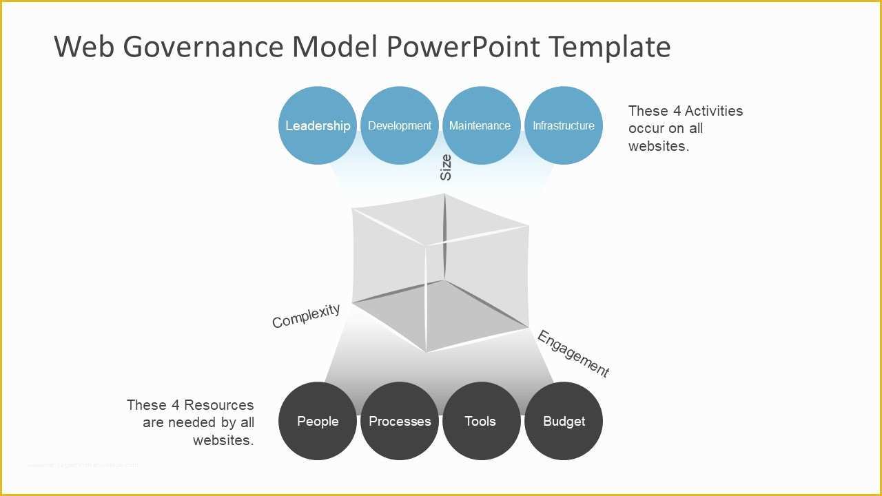 modeling-website-templates-free-download-of-model-powerpoint-3-factor