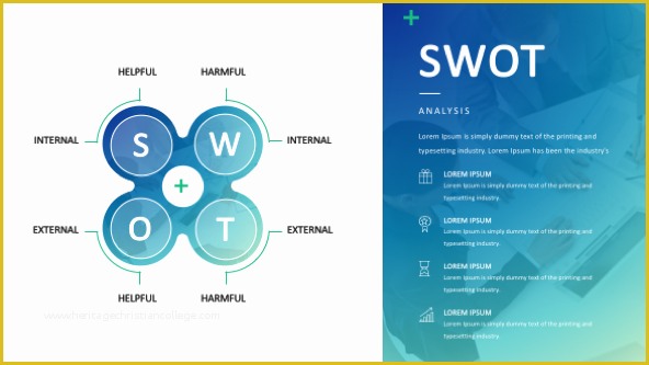 Modeling Website Templates Free Download Of Ultimate Swot Analysis Template Pack