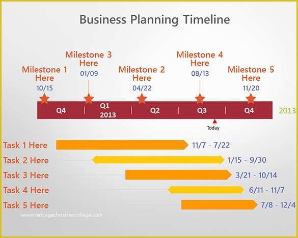 Modern Business Plan Powerpoint Template Free Of 10 Business Timeline Templates Psd Eps Ai
