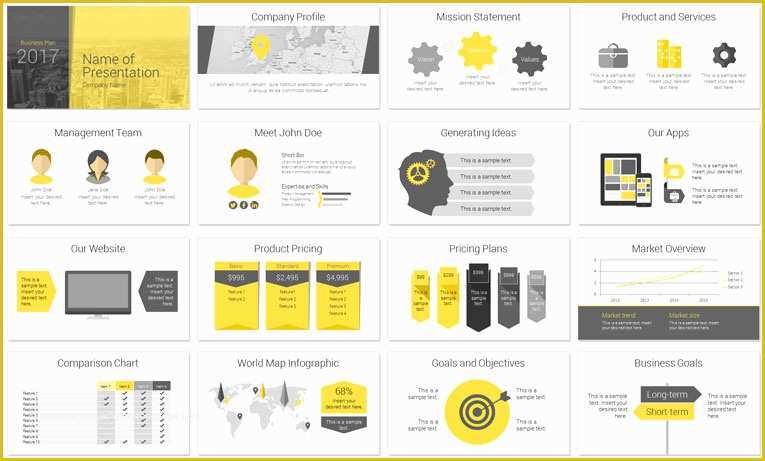 Modern Business Plan Powerpoint Template Free Of 7 Business Plan Presentation Mistakes & How to Avoid them
