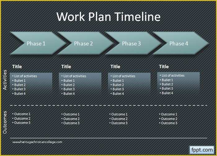 Modern Business Plan Powerpoint Template Free Of Free Microsoft Powerpoint Template – Pontybistrogramercy