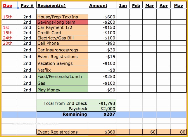Monthly Bill Spreadsheet Template Free Of 8 Bill Spreadsheet Template