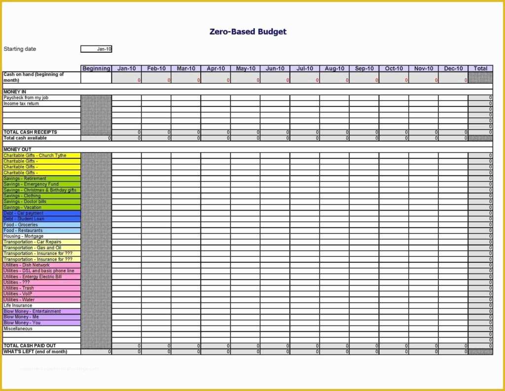 Monthly Bill Spreadsheet Template Free Of Monthly Expenses Spreadsheet Template Excel Excel