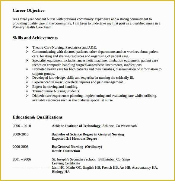 Nurse Resume Template Free Download Of 9 Nursing Resume Templates – Free Samples Examples