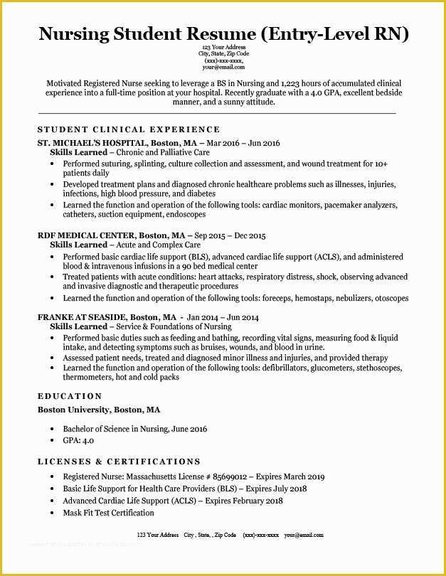 Nurse Resume Template Free Download Of Entry Level Nursing Student Resume Sample & Tips