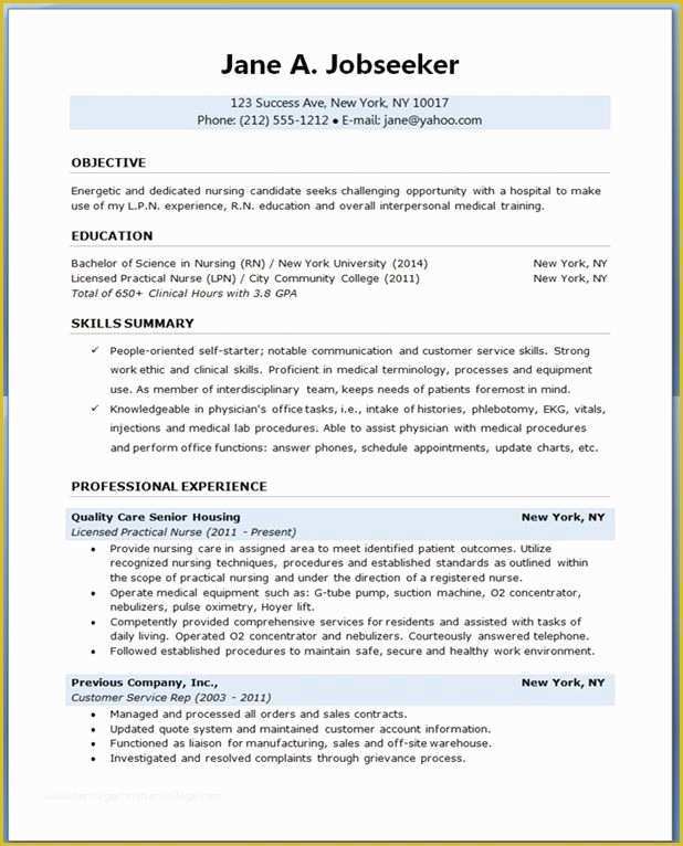 Nurse Resume Template Free Download Of Nursing School Resume Template Best Resume Collection